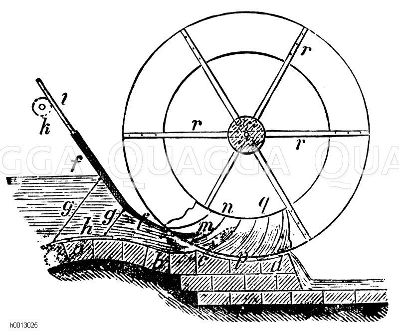 Unterschlägiges Wasserrad (Ponceletrad) [Digital]