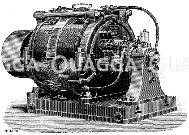 Schuckerts Flachring-Dynamomaschine [Digital]