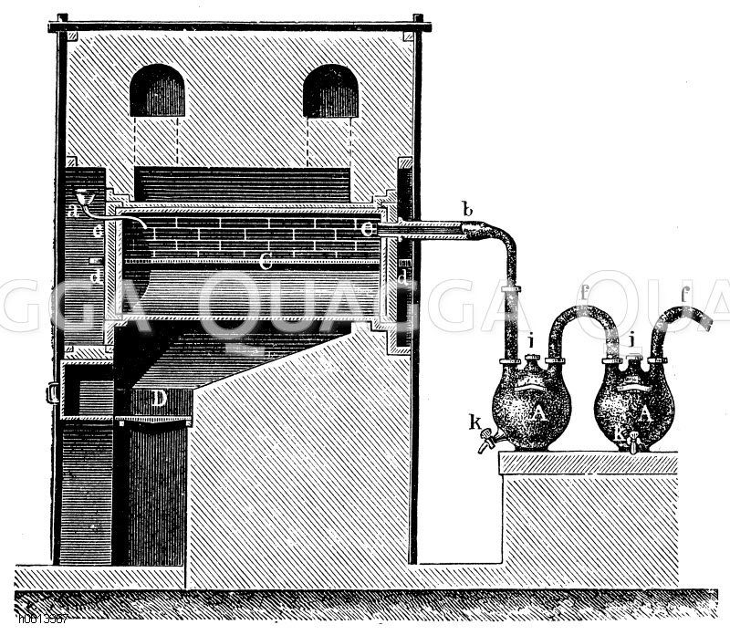 Apparat zur Darstellung der Salpetersäure [Digital]