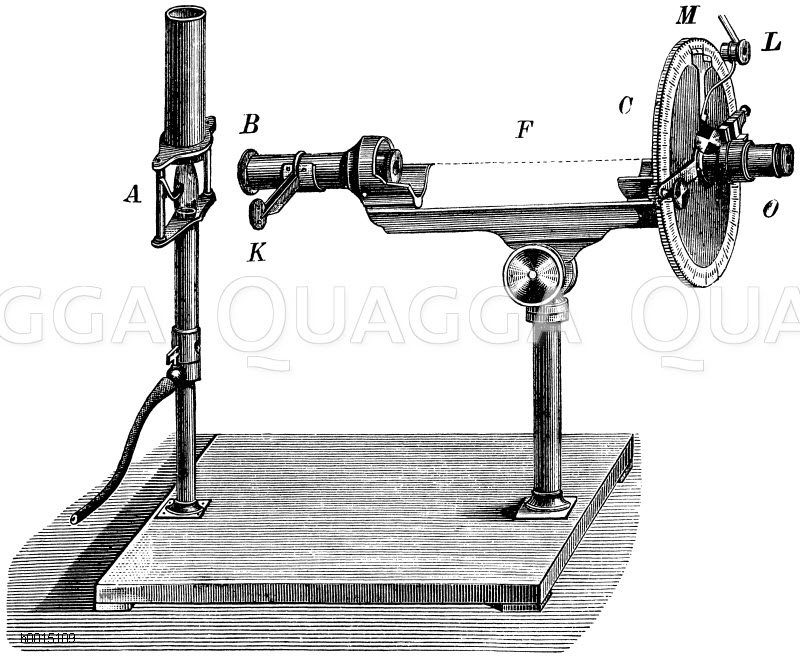 Polarisationsapparat (Halbschattenapparat nach Laurent) [Digital]