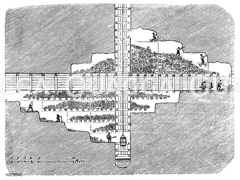 Stroßenbau und Fürstenbau mit Zimmerung in Schacht und Strecken [Digital]