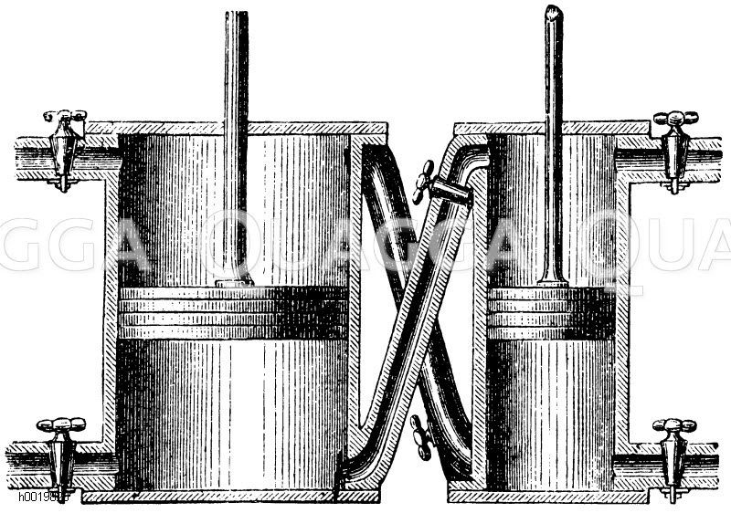 Doppelzylinder der Woolfschen Dampfmaschine [Digital]