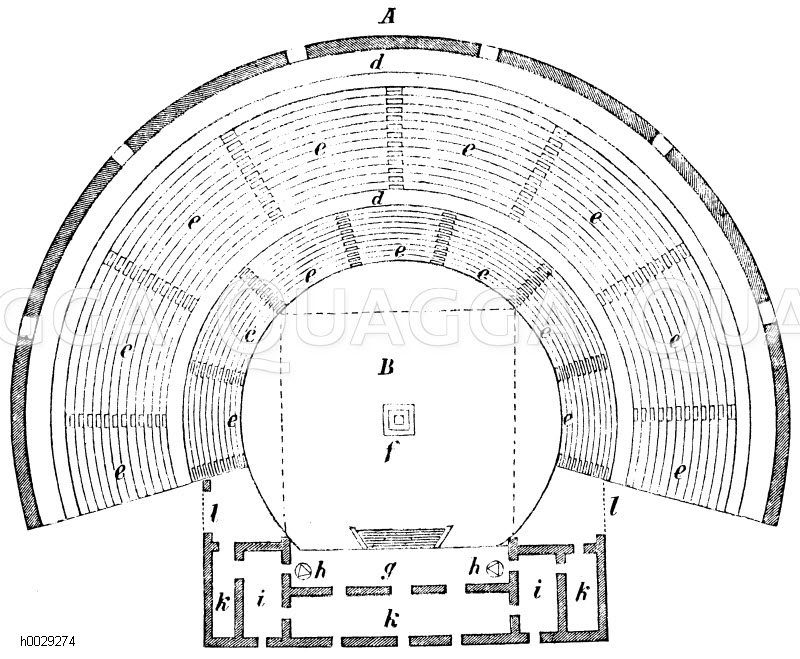 Plan des griechischen Theaters [Digital]