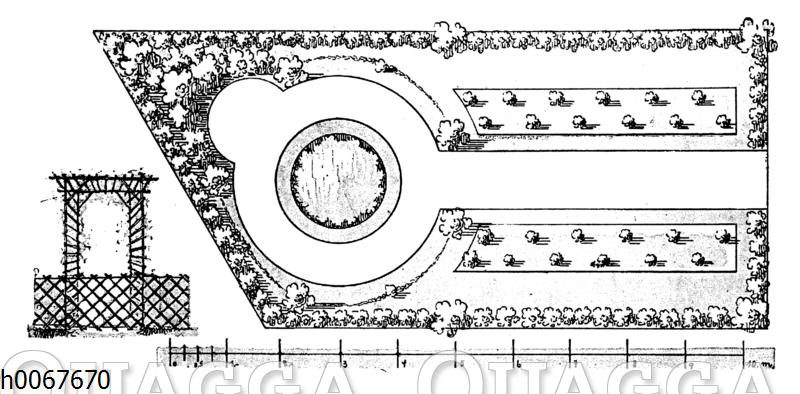 Gartenplan: Rosengarten