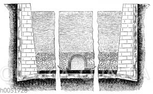 Schema eines großen Sandfilters zur Reinigung von Oberflächenwasser