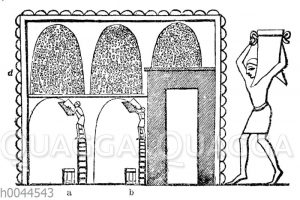 Ägyptischer Kornspeicher