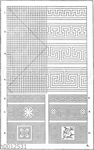 Symmetrische Mäander: 1.-4. Gewöhnliche