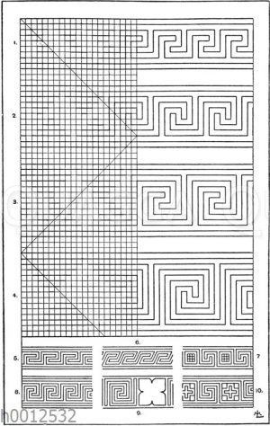 Unsymmetrische oder laufende Mäander nach griechischen Vasenmalereien: 1.-4. Gewöhnliche