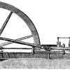 Horizontaldampfmaschine mit Grundplatte