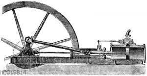 Horizontaldampfmaschine mit Grundplatte