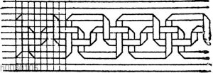 Mäander: Mäanderähnliches mittelalterliches Flechtband. (Racinet)