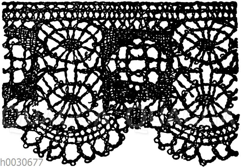 Spitze: Klöppelspitze nach alten Mustern. 19. Jahrhundert.