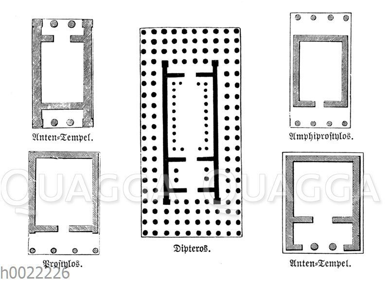 Typische Bauformen griechischer Tempel: Anten-Tempel