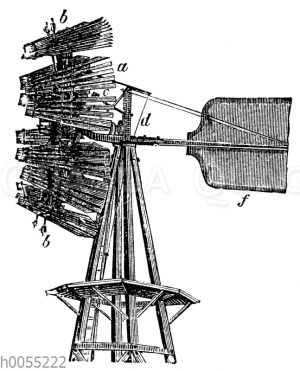 Windrad von Halladay mit eingezogenen Segeln
