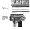 Attisch-ionische Ordnung. Nordhalle des Erechtheion