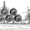 Papiermaschine System Robert-Fourdrinier