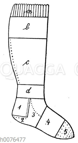 Stricken eines Strumpfes: Die verschiedenen Teile
