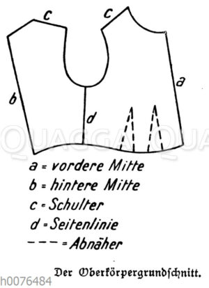 Oberkörpergrundschnitt